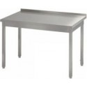 Stół przyścienny bez półki 800 x 700 x 850mm